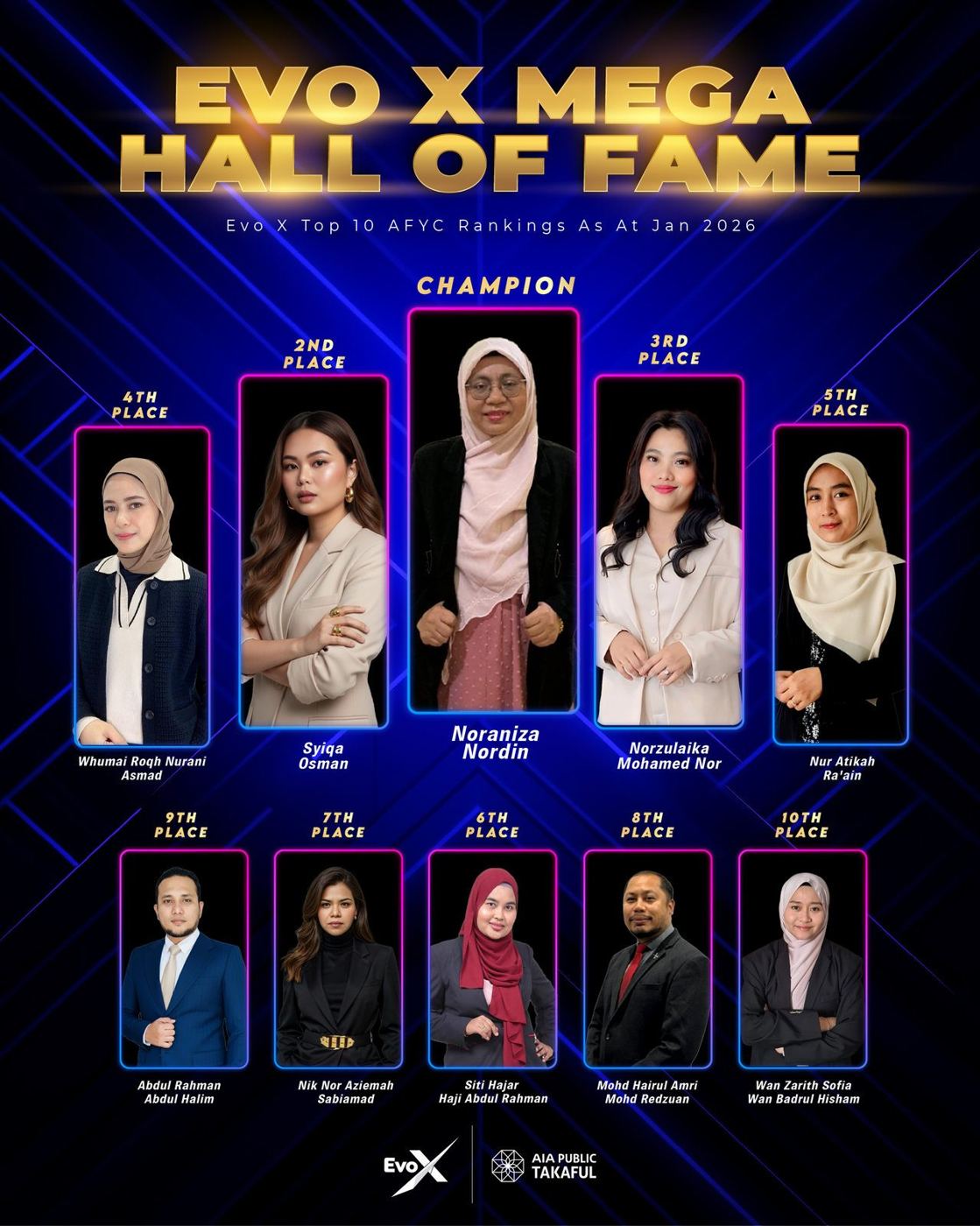 EVO-X Mega Hall of Fame poster