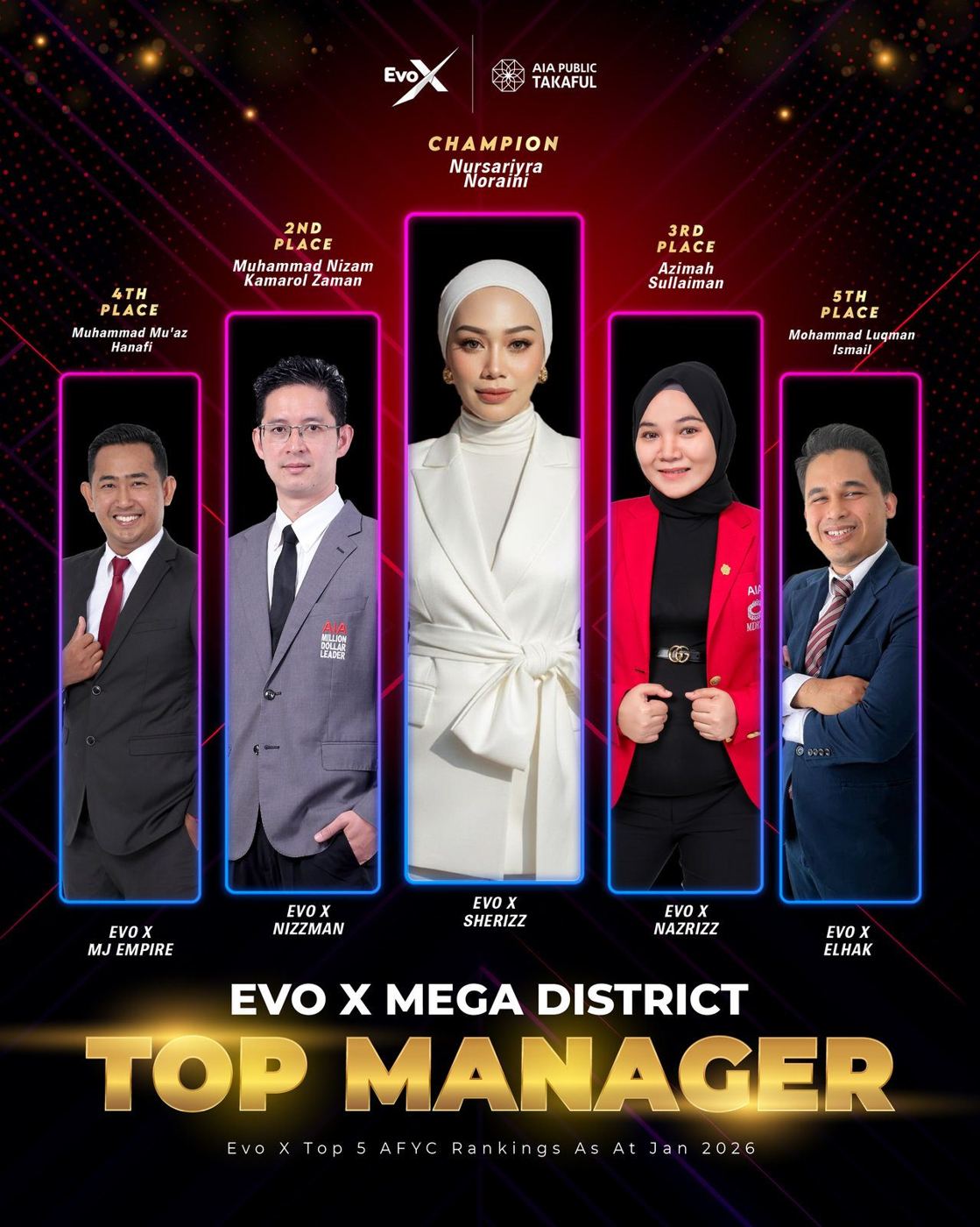EVO-X Mega District Top Manager poster