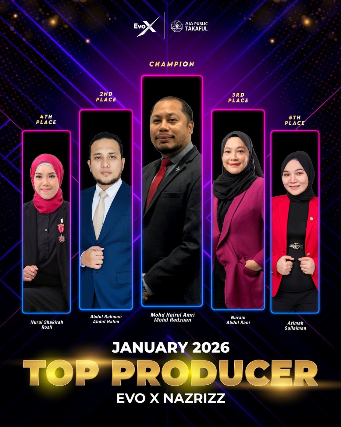 January 2026 Top Producer, EVO-X x Nazrizz