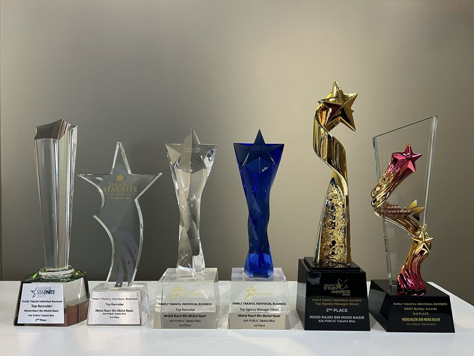 Six Takaful Star Awards trophies won by Mohd Nazri Mohd Nasir, arranged from 2019 to 2024